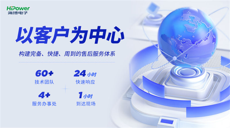 UPS不间断电源哪家好?青岛赢咖5凭实力脱颖而出 UPS不间断电源哪家好?青岛赢咖5凭实力脱颖而出