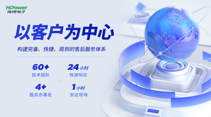 赢咖5提供以客户为中心的服务